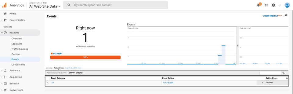 Google Analytics live events tab