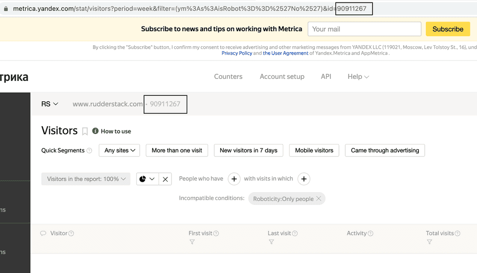 Yandex.Metrica tag ID