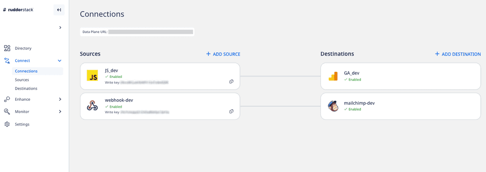 RudderStack Dashboard